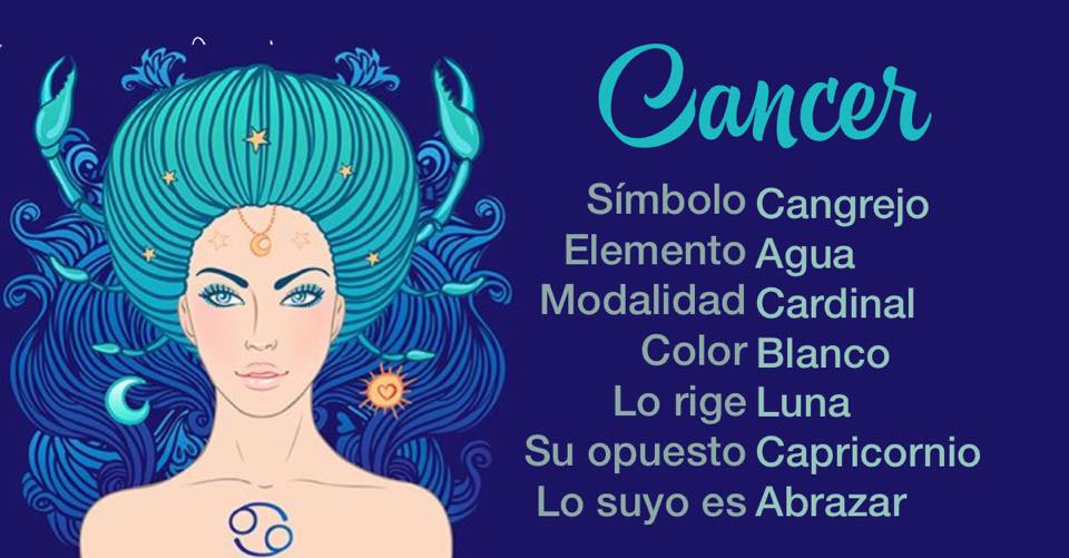 Info Ch Cancer | Piscis | Astrología