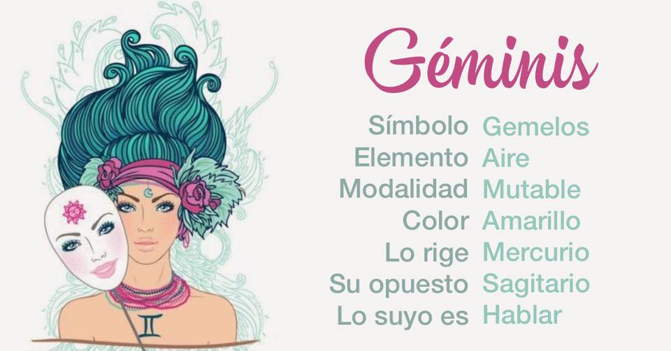 Info Ch Geminis | Piscis | Astrología