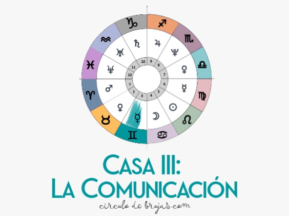 Casa Iii La Comunicacion