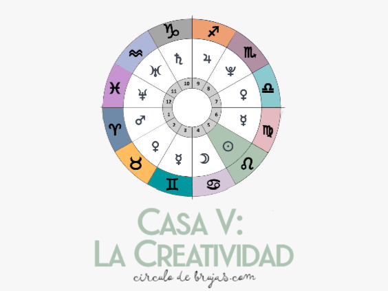Casa V La Creatividad