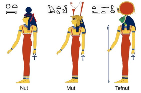 Nut Mut Tefnut | Mitología