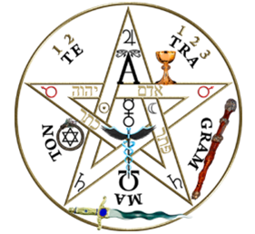 Tetragramaton1 | Símbolo: Tetragramaton | Símbolos