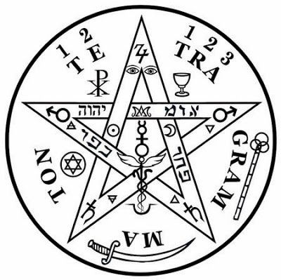 Tetragramaton | Símbolo: Tetragramaton | Símbolos