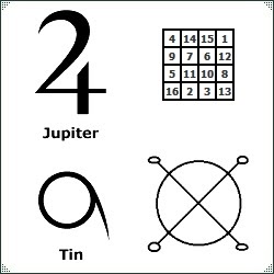 Cuadro Magico Jupiter | Kameas: Cuadros Mágicos | Teosofía