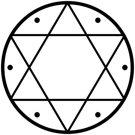 Sello De Salomon Simbolo Y Significado Amuleto Talisman | Sello De Salomón | Símbolos