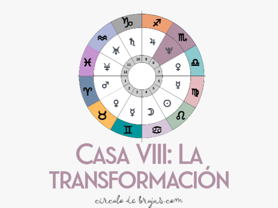 Casa Viii La Transformacion