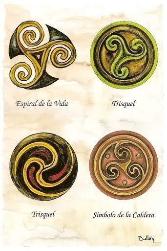 Simbolos Con Espiral | Símbolo: Espiral | Símbolos
