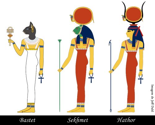Bastet Sekhmet Hathor | Mitología