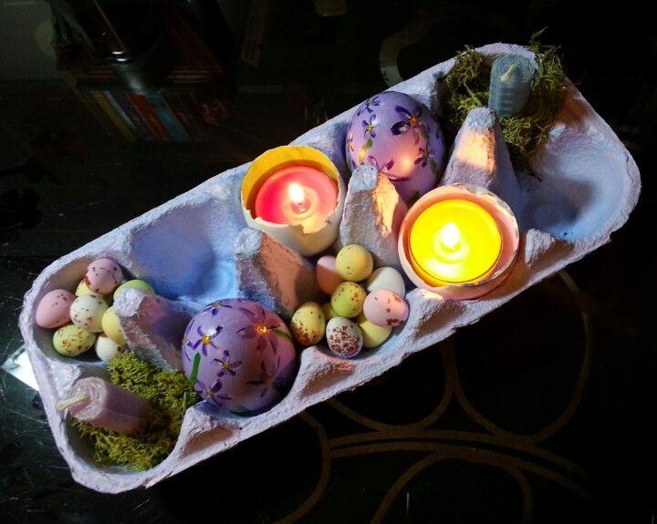 Ostara Ideas Candles Eggs | Como Celebrar Ostara | Hechizos & Rituales